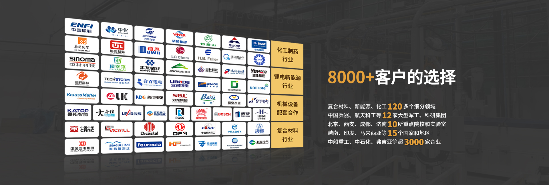 安全節(jié)能模溫機(jī)，油溫機(jī)，水溫機(jī)，冷熱一體機(jī)溫控設(shè)備生產(chǎn)廠(chǎng)家