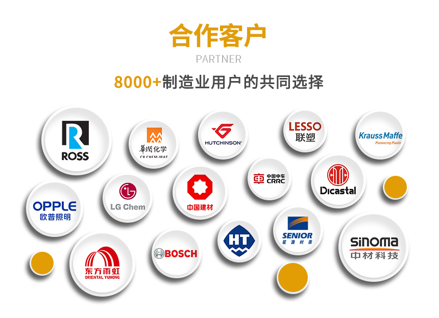 防爆TCU控溫系統(tǒng)客戶