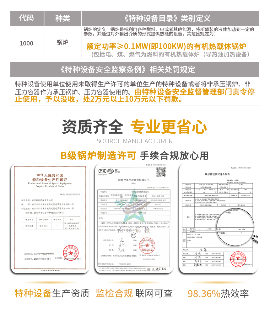 石化專用防爆導(dǎo)熱油爐定義
