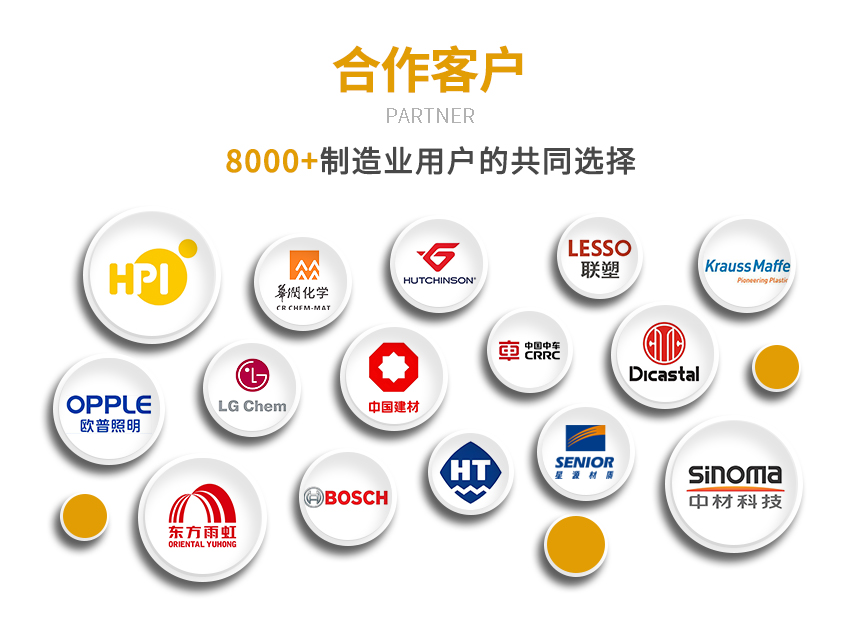 石化專用防爆導(dǎo)熱油爐客戶